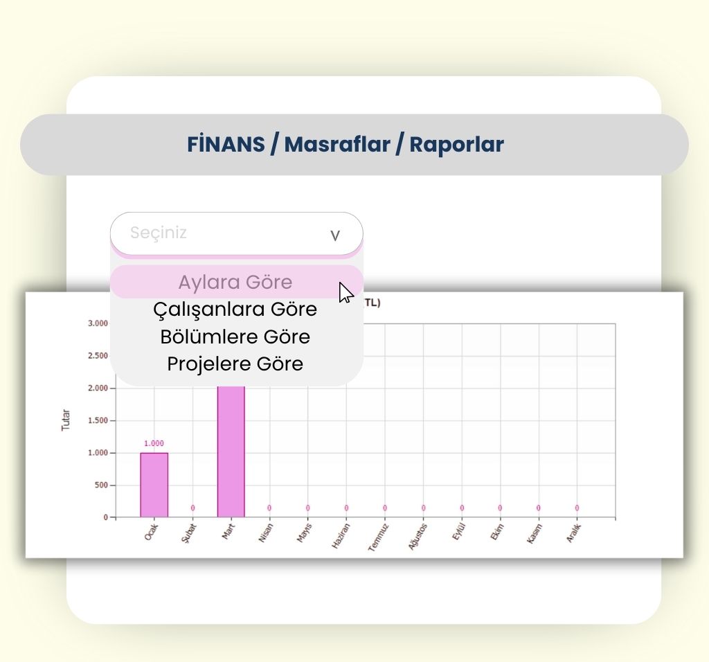 Masraf raporları görseli