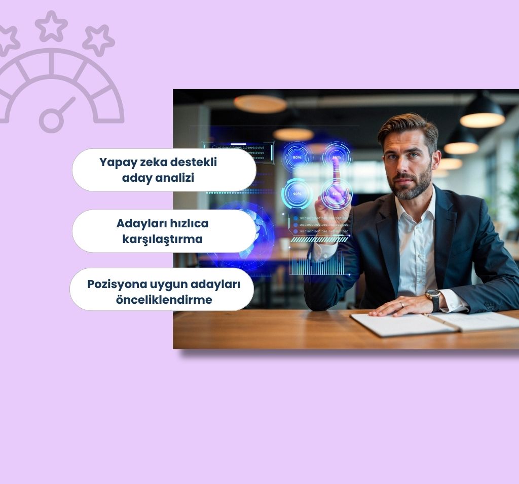 Yapay zeka destekli ats